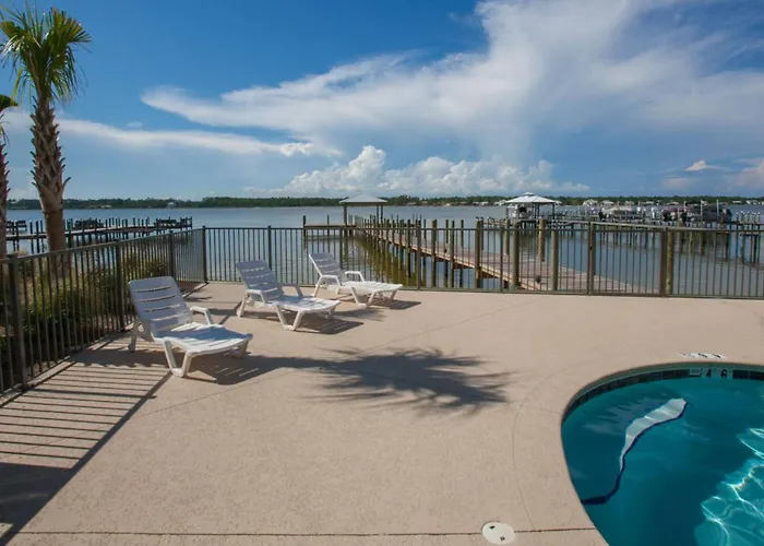 Latitude Adjustment Gulf Shores